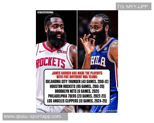 NBA官方发布詹姆斯哈登历史前十得分手集锦精彩回顾